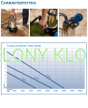 charakterystyka_7000-14000.png