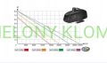 pompa 25000 wykres.jpg