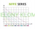 NFPX3.jpg